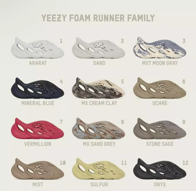 【LW Batch】Ye#ezy F0am Runner